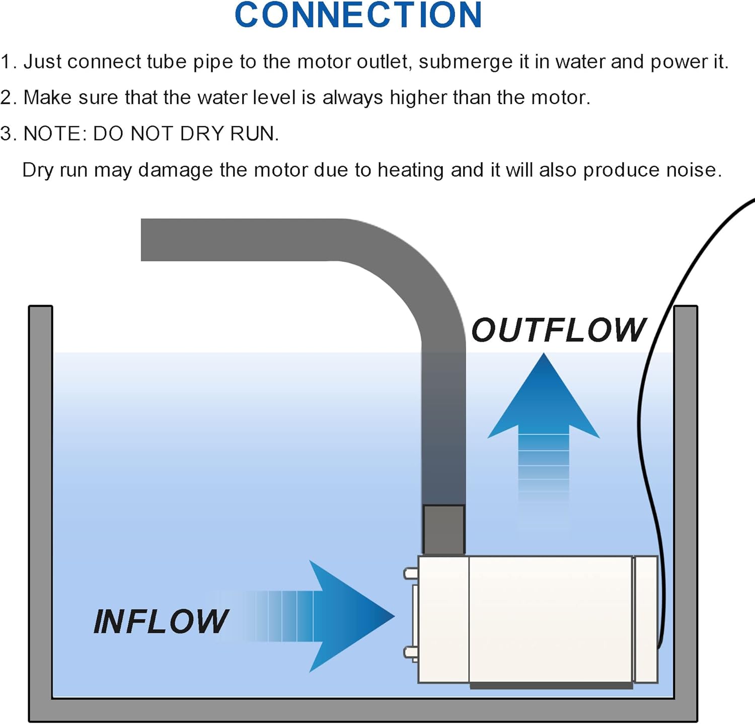 Kit com 4 Bombas de Água Subme - Aquarium Fish Delivery avaliação e preço